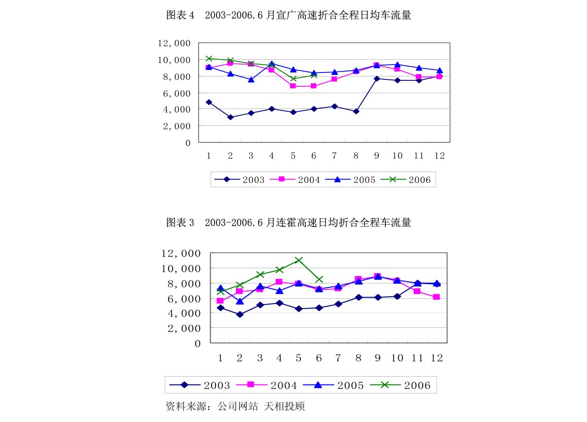立信会计师事务所关于卡倍亿可转债问询函融资租赁业务的专项说明